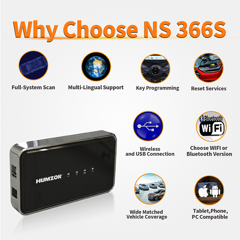 Heiß begehrter OBD2-Diagnosesc – Obd2 Scanner Bewertung und Preis