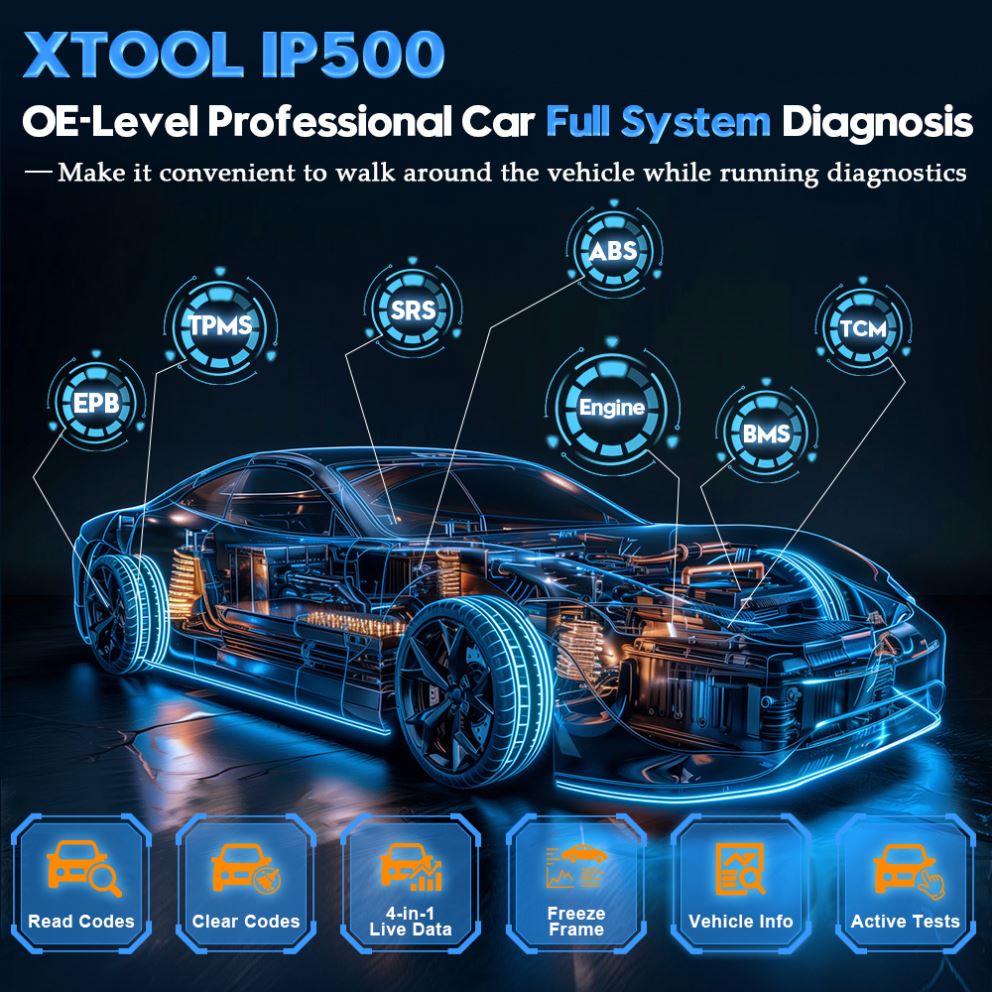 Neuer IP500 TLS CAN FD Bidirek – Obd2 Scanner Bewertung und Preis