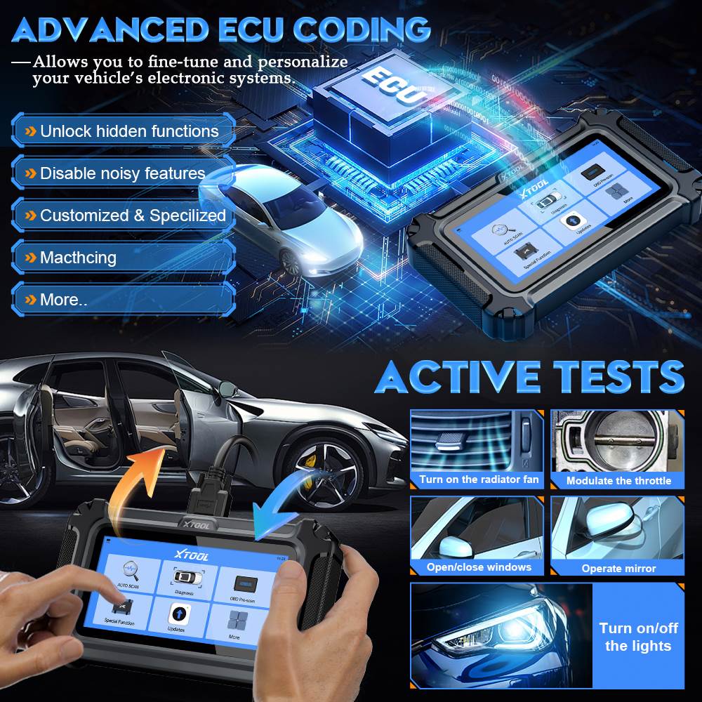 Neuer IP500 TLS CAN FD Bidirek – Obd2 Scanner Bewertung und Preis