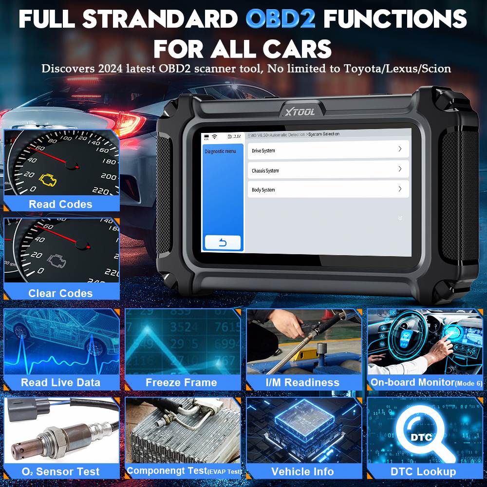 Neuer IP500 TLS CAN FD Bidirek – Obd2 Scanner Bewertung und Preis