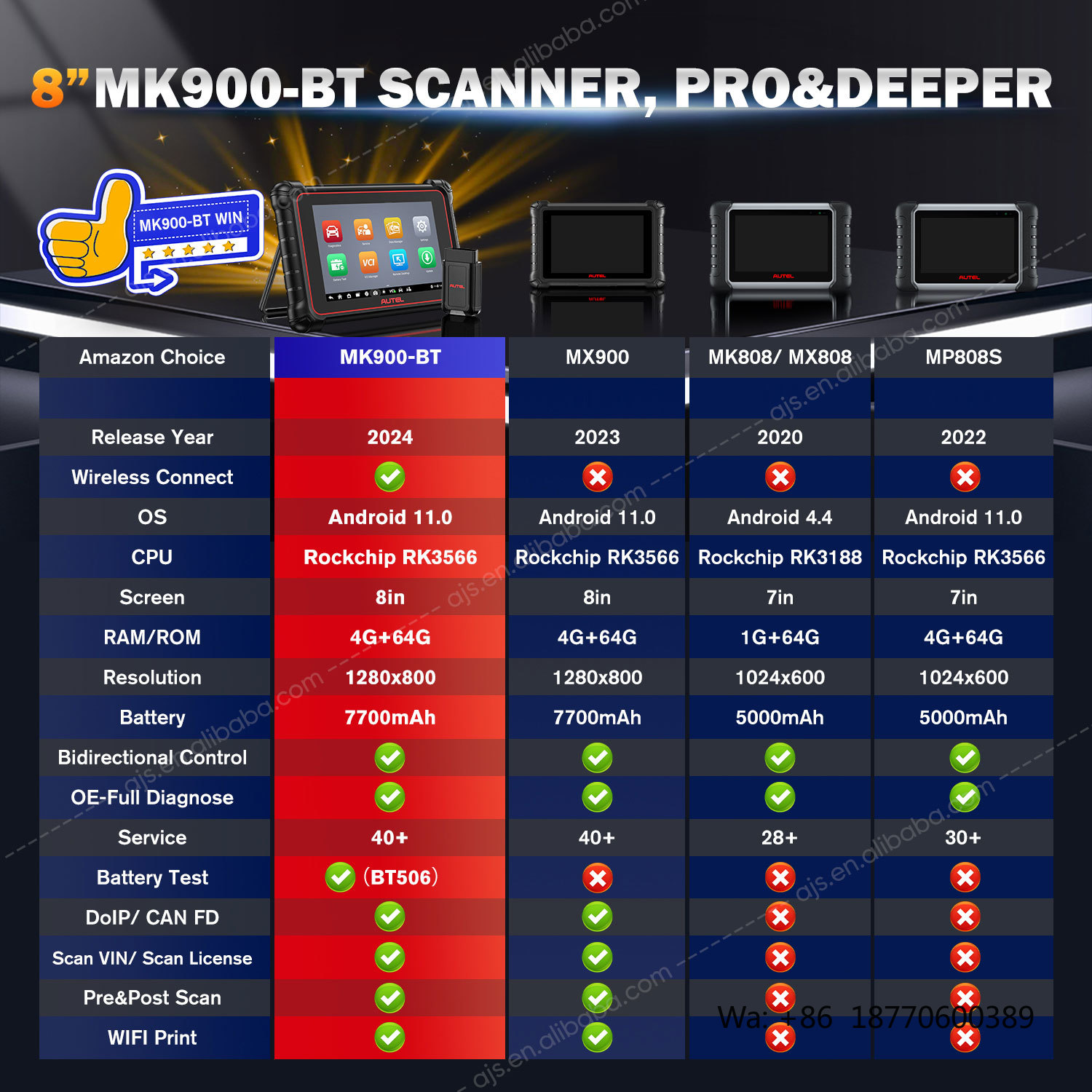 Autel MaxiCOM MK900 BT Kfz-Dia – Obd2 Scanner Bewertung und Preis